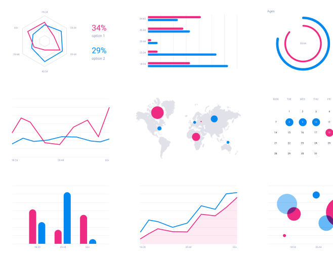Composition with all the widgets of Dashboard Analytics